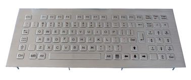 front-panel جبل صلب الذى لا يصدأ معدن كشك لوحة مفاتيح مع 79 أساسيّ, مفتاح عدديّ