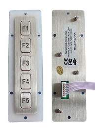 لوحة المفاتيح جبل فاندال والدليل ، الصناعية المصفوفة وظيفة لوحة المفاتيح 5 مفاتيح