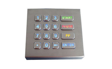 16 لوحة مفاتيح جبل لوحة المفاتيح IP68 ديناميكية للماء الخلفية مع واجهة USB